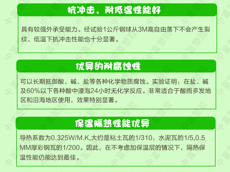 合成樹脂瓦優勢