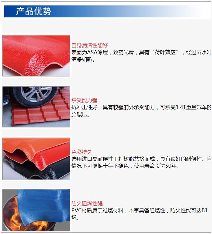 合成樹脂瓦產品介紹