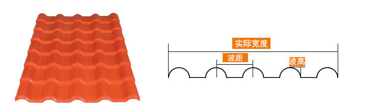 合成樹脂瓦產品介紹