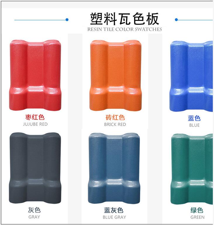 合成樹脂瓦產品介紹
